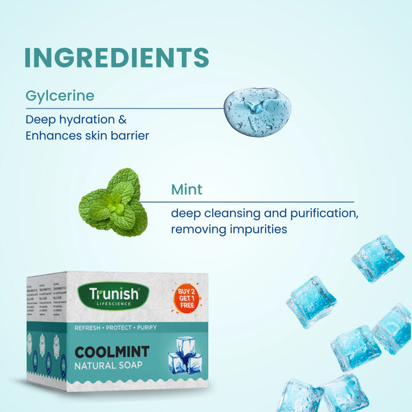 Coolmint Glycerin Soap