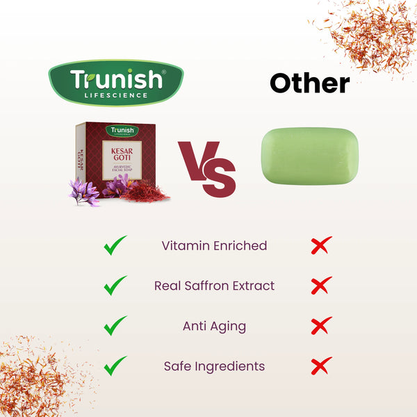 Kesar Goti Facial Glowing Soap