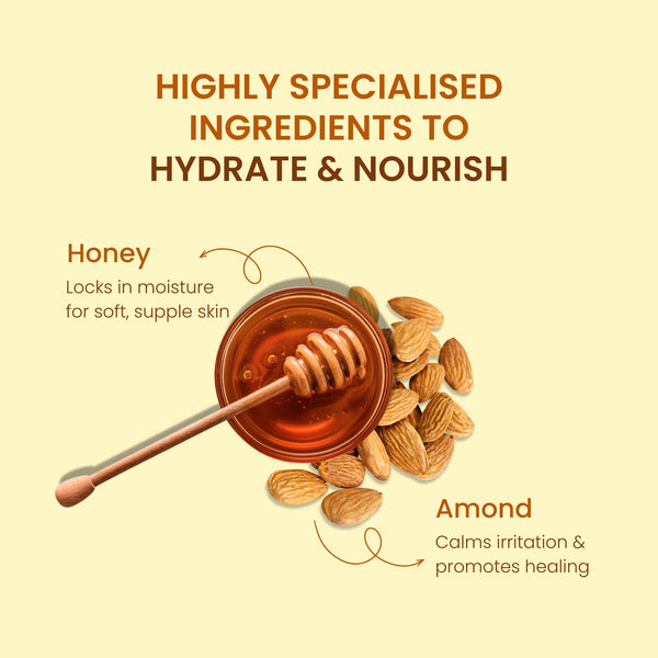 Skin Blossom Body Lotion